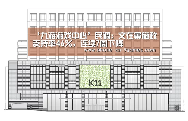 ‘九游游戏中心’民调:文在寅施政支持率46%,连续7周下降(图3) 九游APP下载