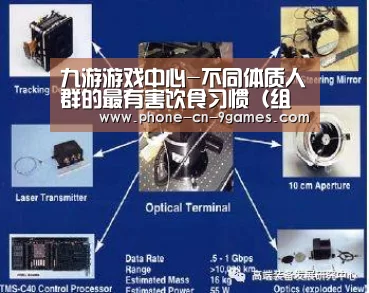 九游游戏中心-不同体质人群的最有害饮食习惯(组图)(图1) 九游游戏中心